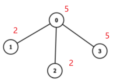 image-20231105135510005